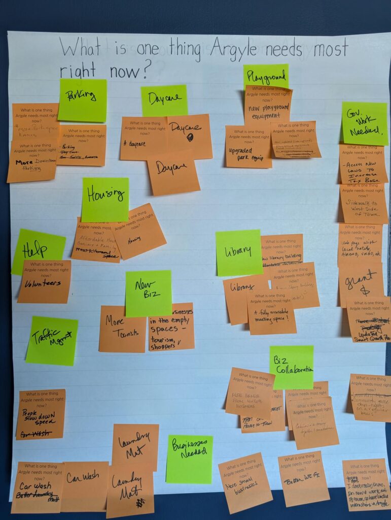 Community members filled out post it notes to answer the question "What is one thing Argyle needs most right now?"